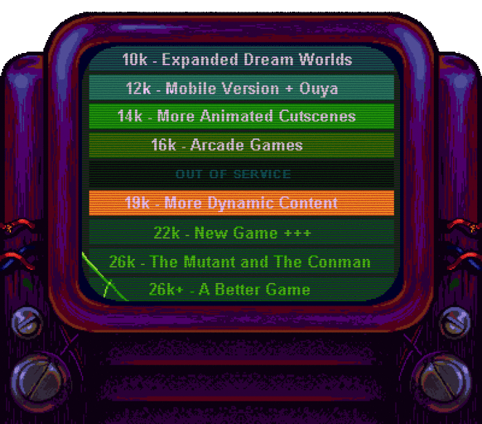 Featured image of post [مصطلحات] تمويل الجمهور (Crowdfunding)