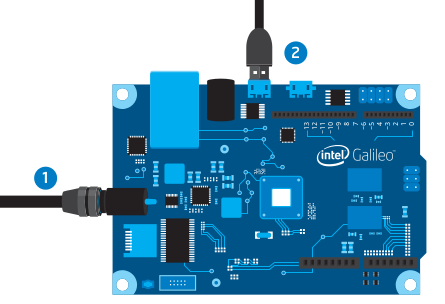 Galileo_QuickStartGuide