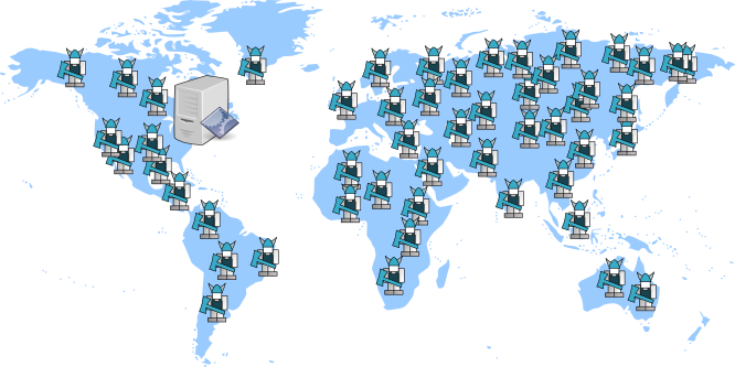 Featured image of post ابتسم عندما يتأخر الرد في ألعاب الإنترنت الجماعية